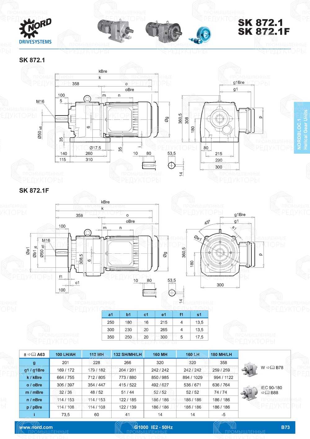 Мотор-редуктор Nord SK 872.1 Nord SK 872.1